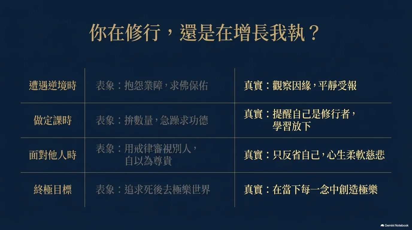 水面上的漣漪